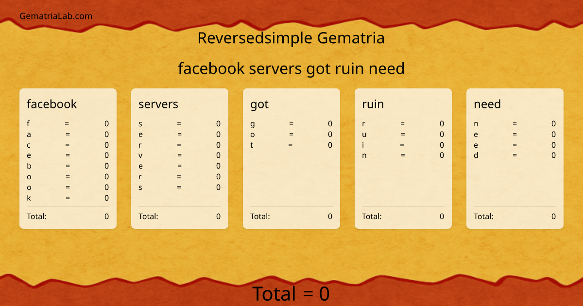 facebook servers got ruin need in reversedsimple Gematria